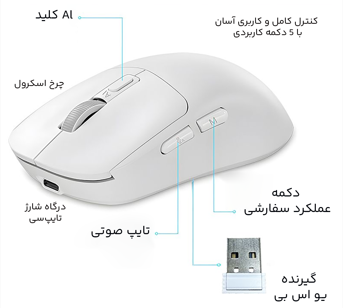دکمه&zwnj;های کاربردی ماوس بیسیم