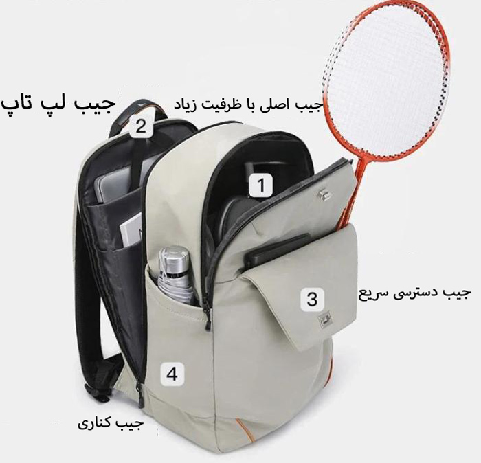ساختار داخلی کیف کولی