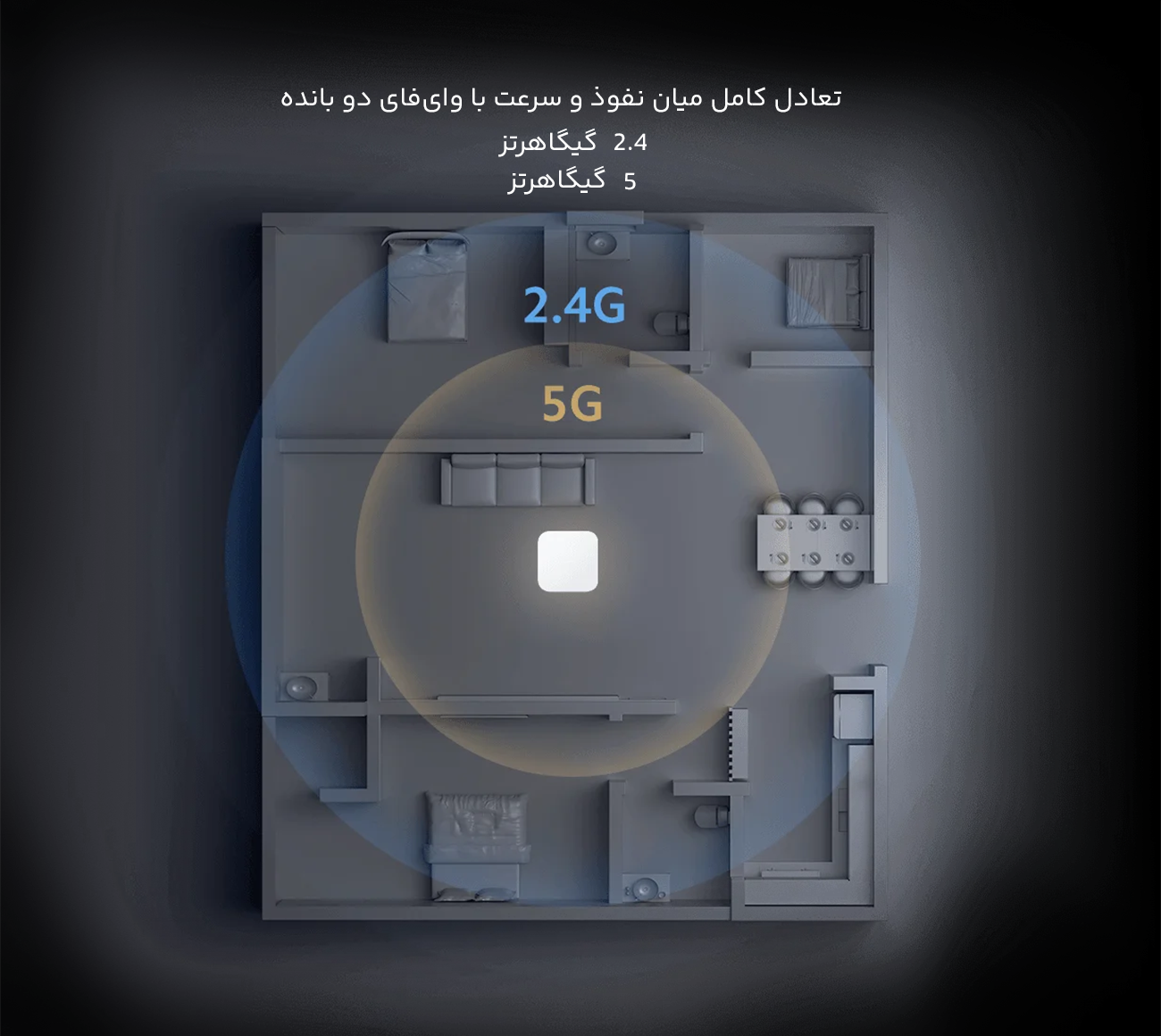 هاب پرسرعت با وای فای دوبانده