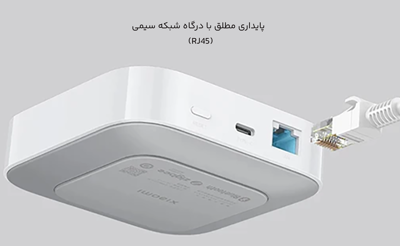 اتصال سیمی پایدار هاب