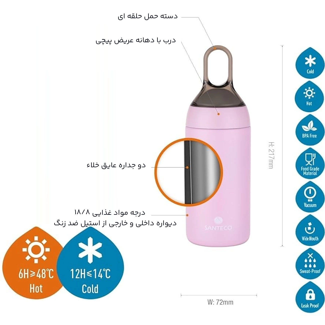 عایق خلاء دوجداره بطری