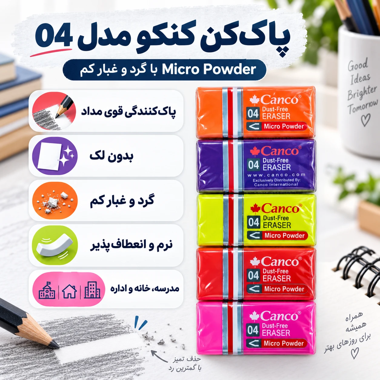 پاک کن کنکو کم گردوغبار