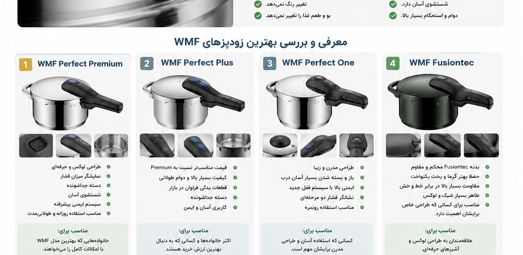 بهترین زودپزهای WMF