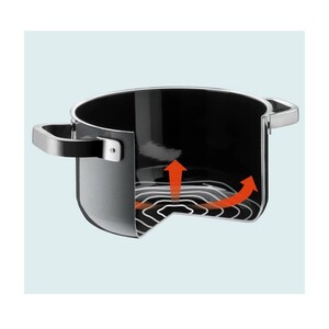 کف شیرجوش 16 سانت WMF مدل Fusiontec