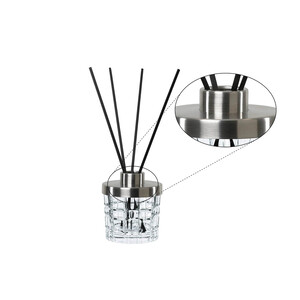 نگهدارنده عطر مدل Square از برند ناخمن