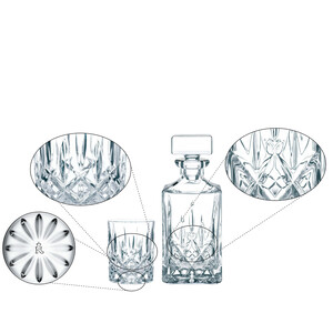 طرح تنگ و لیوان Nachtmann Noblesse