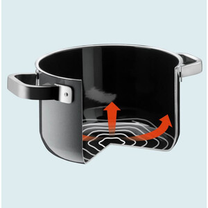 24129-6_hrnec-24-cm-fusiontec-functional-sedy-wmf