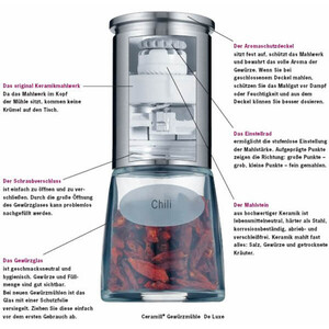 Ceramill_1