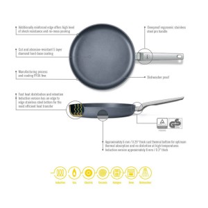 تابه گریل وول مدل WOLL Lite Pro Depth 5 سایز 28