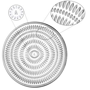 طرح بشقاب ناخمن مدل Nachtmann Ethno 22 CM بسته 2 عددی