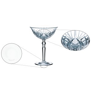 طرح لیوان ناخمن مدل Nachtmann Palais Cocktail بسته 2 عددی