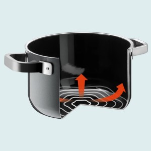 قابلمه دبلیو ام اف مدل WMF FUSIONTEC AROMATIC Soup سایز 22