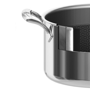 قابلمه زولینگ مدل ZWILLING Peak سایز 20