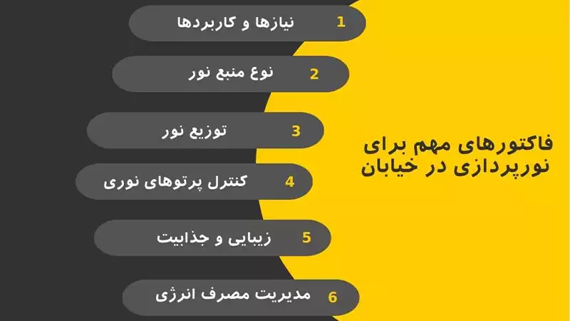 فاکتورهای مهم نورپردازی در خیابان ها