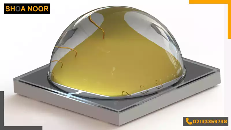 شکل ظاهری لامپ ال ای دی پاور