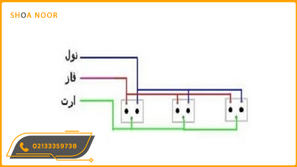 نقشه نحوه نصب پریز برق و کلید
