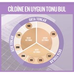 کرم پودر لومی مت میبلین (Maybelline Lumi Matte Foundation) - 118