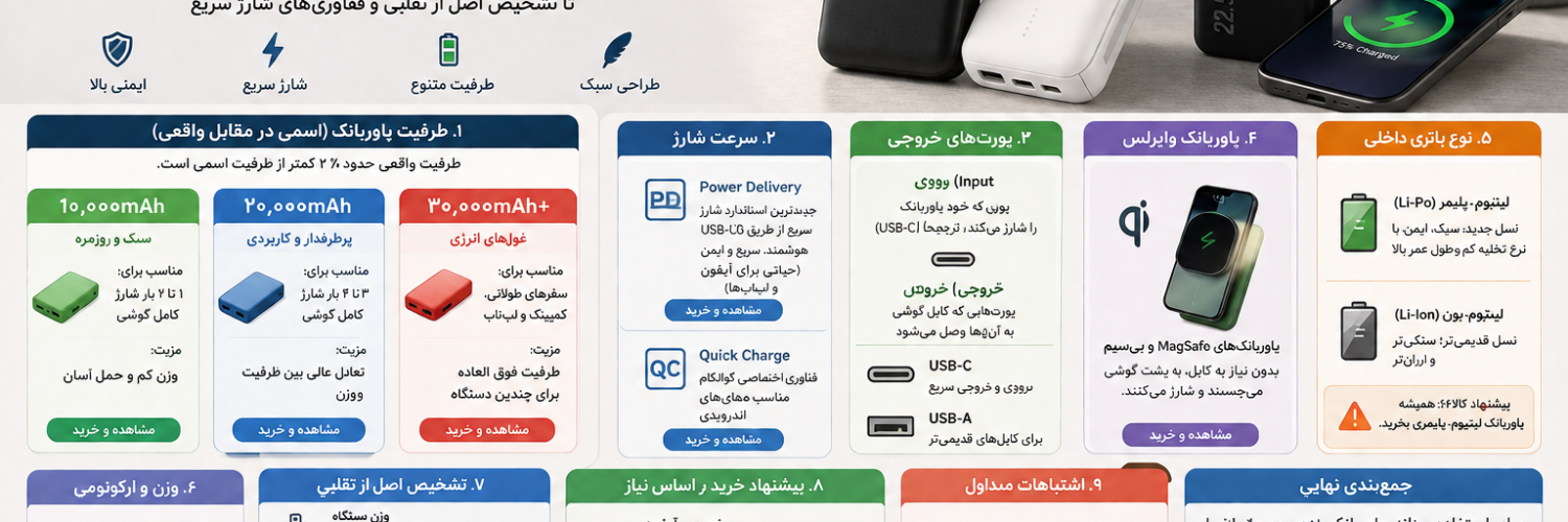 راهنمای خرید پاوربانک