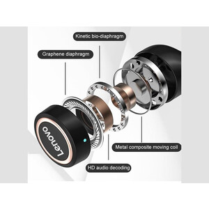 قیمت هندزفری بلوتوث لنوو Lenovo LivePods LP12 Wireless Earphone