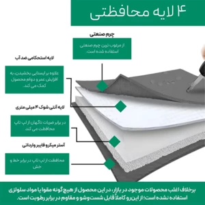 خرید کیف و کاور لپ تاپ 13، 14 و 16 اینچی پروین