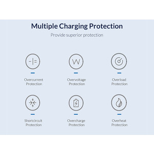 قیمت اینورتر و پاور بانک قابل حمل چند منظوره اوریکو ORICO-PA500-2A4U Portable Power Station