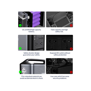 قیمت اینورتر و پاور بانک قابل حمل چند منظوره اوریکو ORICO-PA500-2A4U Portable Power Station