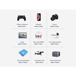 فروش اینورتر و پاور بانک قابل حمل اوریکو با ظرفیت 124800 میلی آمپر ساعتORICO-PA300-1A4U Portable Power Station
