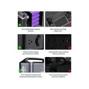 قیمت اینورتر و پاور بانک قابل حمل اوریکو با ظرفیت 124800 میلی آمپر ساعتORICO-PA300-1A4U Portable Power Station