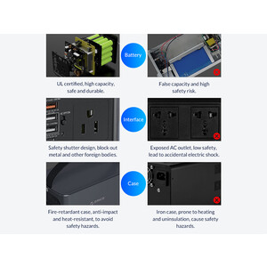 قیمت اینورتر و پاور بانک قابل حمل اوریکو با ظرفیت 43500 میلی آمپر ساعتORICO-PA120-1A4U Portable Power Station（120W）