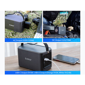 قیمت اینورتر و پاور بانک قابل حمل اوریکو با ظرفیت 43500 میلی آمپر ساعتORICO-PA120-1A4U Portable Power Station（120W）