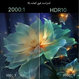 برترین ویدئو پروژکتور هوشمند شیائومی