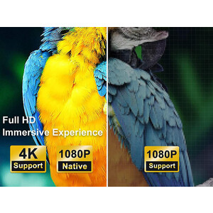 ویدیو پروژکتور هوشمند شیائومی Xiaomi Wanbo T2 Max New