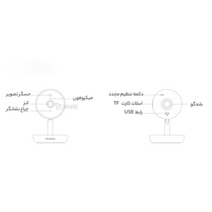 خرید دوربین هوشمند بی‌‌سیم 2K بلورمز مدل Blurams Home Pro A10C