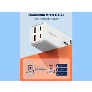 مینی پریز برق و شارژر رومیزی الدنیو LDNIO SC1418 Portable Mini Smart Power Socket Plug 2022 Desktop AC Electric Power Plug Socket Strip Best Seller
