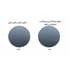 عینک آفتابی پلاریزه شیائومی Xiaomi Polarized Explorer Sunglasses