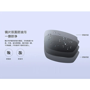 عینک آفتابی پلاریزه ضد اشعه ماوراء بنفش شیائومی Xiaomi Mijia MSG07GL anti-UV polarized sunglasses