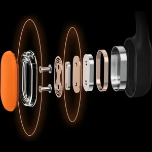 هندزفری گردنی شیائومی Xiaomi اصل مدل M2447E1 القایی با حالت شنا