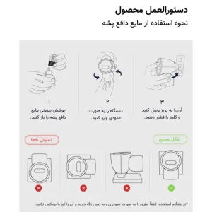 حشره کش برقی پریزی و چراغ خواب کوالیتل Qualitell P2 zsm242117 با مایع مخصوص