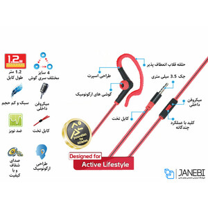 هدست اسپرت Promate Snazzy