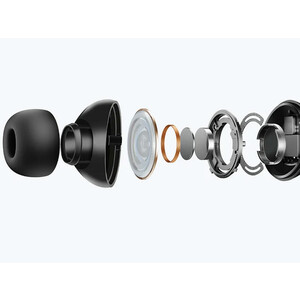 ایرفون بلوتوث گردنی شیائومی Xiaomi LYXQ06WM Necklace Bluetooth Earphone