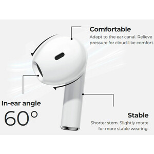 هندزفری بلوتوثی 5.3 هایلو Haylou X1 2023 Wireless Earbuds