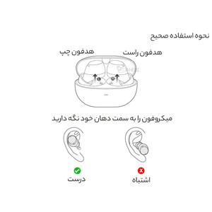 قیمت هندزفری بلوتوث کیو سی وای شیائومی Xiaomi QCY HT07 ArcBuds ANC Wireless Handsfree