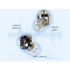 قیمت هندزفری بلوتوث کیو سی وای شیائومی Xiaomi QCY HT07 ArcBuds ANC Wireless Handsfree