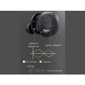 خرید هندزفری بلوتوث کیو سی وای شیائومی Xiaomi QCY HT01C Hybrid ANC True Wireless Earbuds