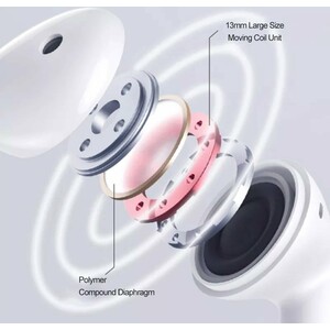 هندزفری بلوتوث شیائومی Xiaomi MIIIW Marshmallow MWTW03 Wireless Earphones