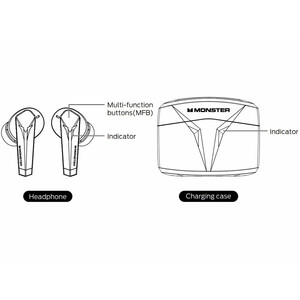 هندزفری گیمینگ بی سیم مانستر Monster XKT06 Gaming Earbuds Wireless