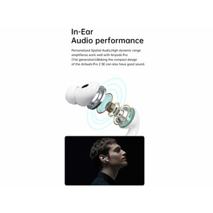 هندزفری بی سیم ویوو WIWU AIRBUDS PRO 2F Wireless Bluetooth Earphone