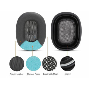 پد گوشی ایرپادز مکس ویوو wiwu APM Ear Cushion