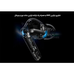هندزفری بلوتوث بیسوس Baseus SIMU S2 ANC True Wireless Earphones