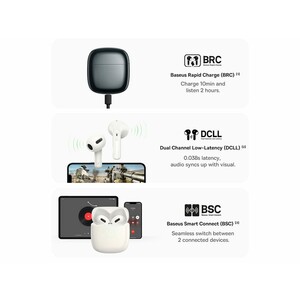 هندزفری بلوتوث بیسوس Baseus TWS Earphones Storm 3 NGTW140101